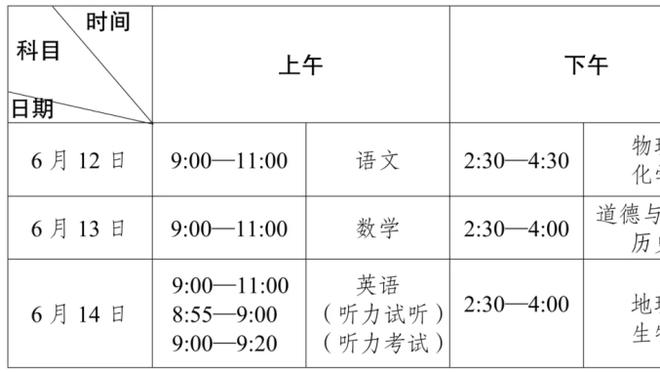 全市场：佩林、拉比奥特和麦肯尼仍在单独训练，出战亚特兰大成疑