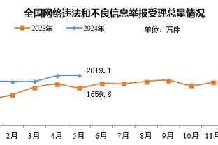 德尚谈背部伤势：我别无选择，现在必须照顾好自己